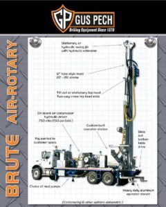 Drilling Large 2025 Gus Pech Brute Air Rotart