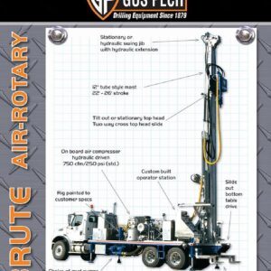 2026 Gus Pech Brute Air-Rotary